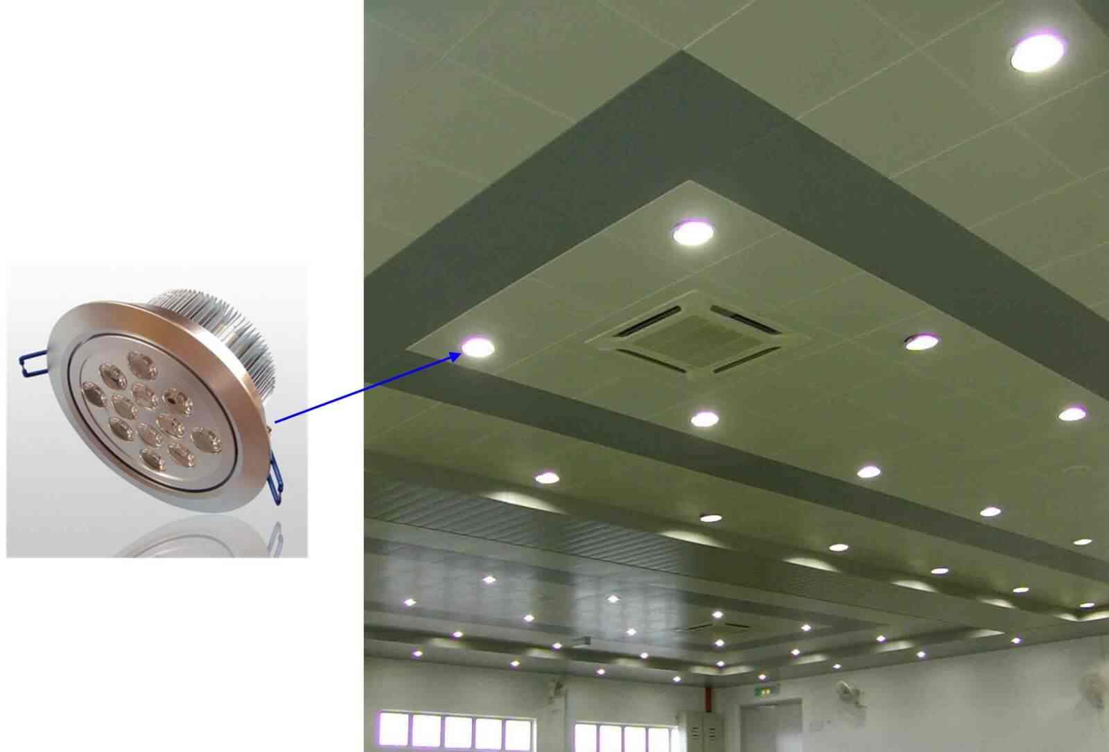 Tổng quan về đèn led Downlight